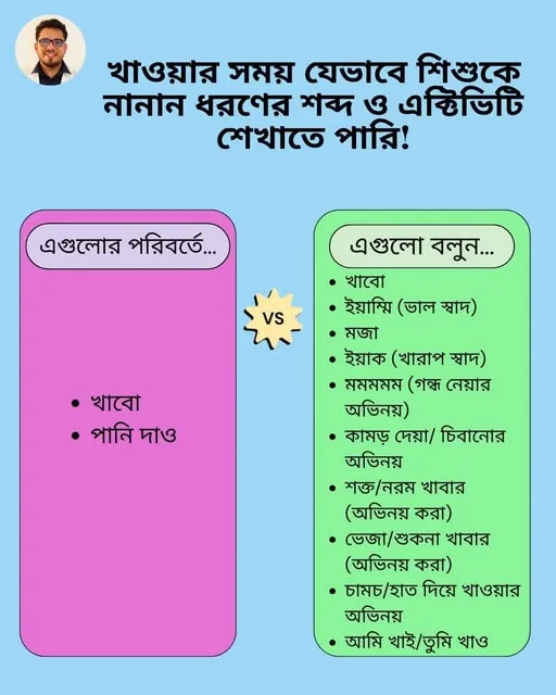 খাওয়ার সময় যেভাবে শিশুকে নানান ধরণের শব্দ ও এক্টিভিটি শেখাতে পারি!