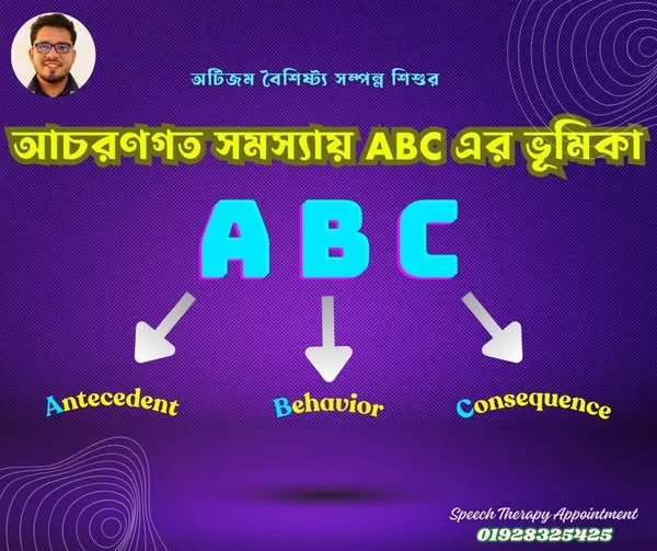 ABC (Antecedent, Behavior, Consequence)